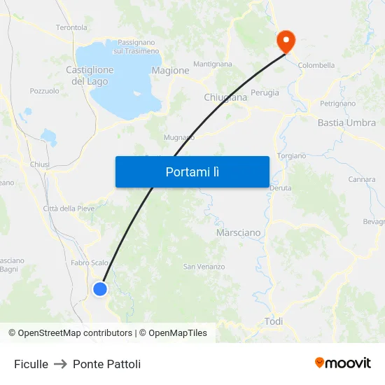 Ficulle to Ponte Pattoli map