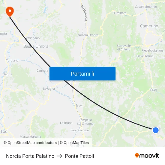 Norcia Porta Palatino to Ponte Pattoli map