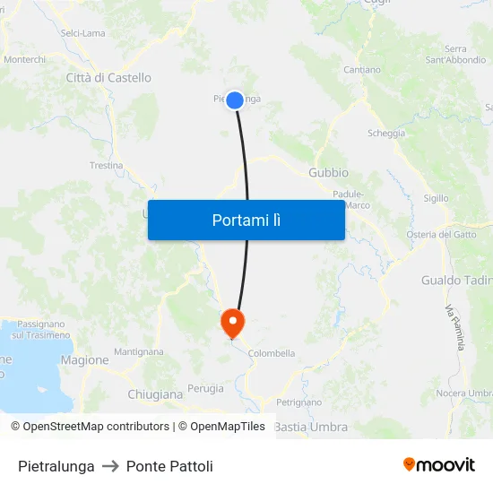 Pietralunga to Ponte Pattoli map