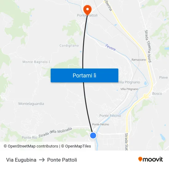 Via Eugubina to Ponte Pattoli map