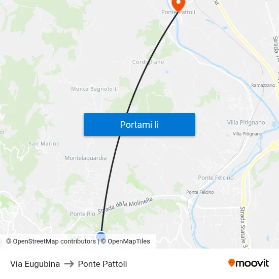 Via Eugubina to Ponte Pattoli map