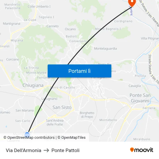 Via Dell'Armonia to Ponte Pattoli map