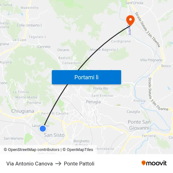 Via Antonio Canova to Ponte Pattoli map