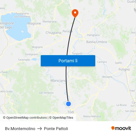 Bv.Montemolino to Ponte Pattoli map