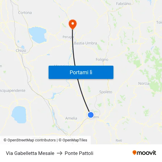 Via Gabelletta Mesale to Ponte Pattoli map