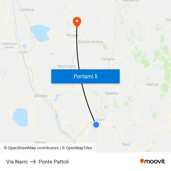 Via Narni to Ponte Pattoli map