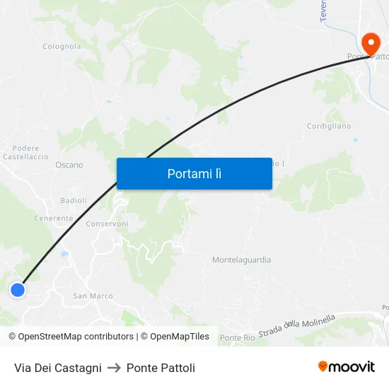 Via Dei Castagni to Ponte Pattoli map
