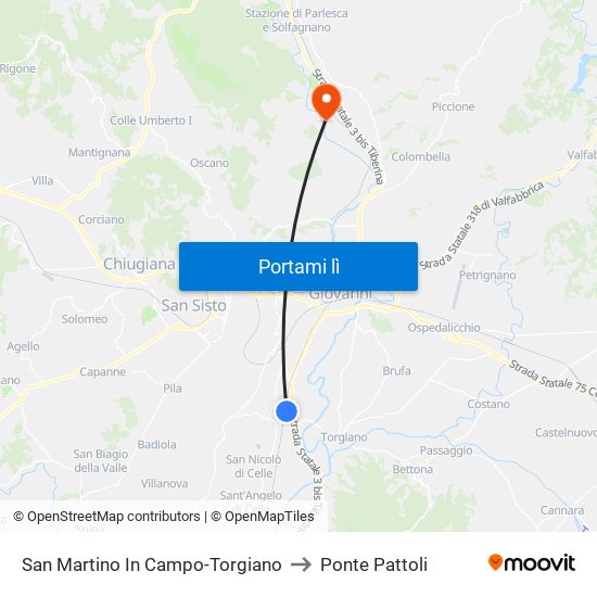 San Martino In Campo-Torgiano to Ponte Pattoli map