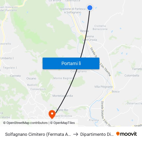 Solfagnano Cimitero (Fermata A Chiamata) to Dipartimento Di Fisica map