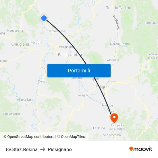 Bv.Staz.Resina to Pissignano map