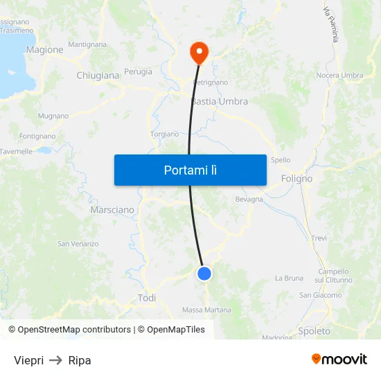Viepri to Ripa map