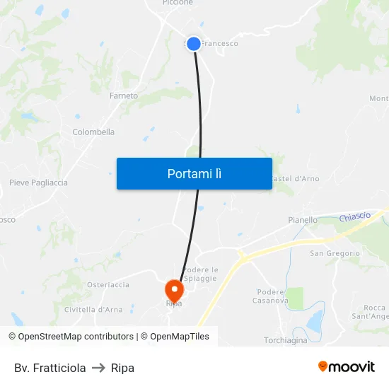 Bv. Fratticiola to Ripa map