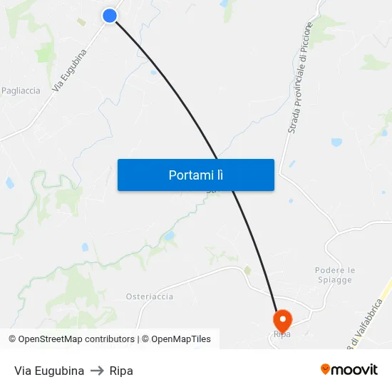 Via Eugubina to Ripa map