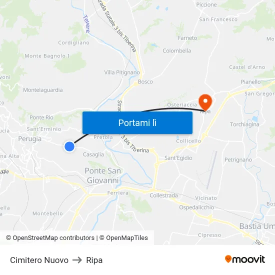 Cimitero Nuovo to Ripa map