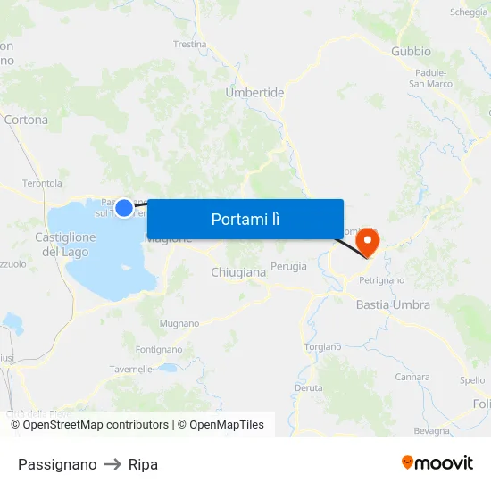 Passignano to Ripa map