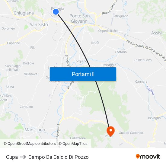 Cupa to Campo Da Calcio Di Pozzo map