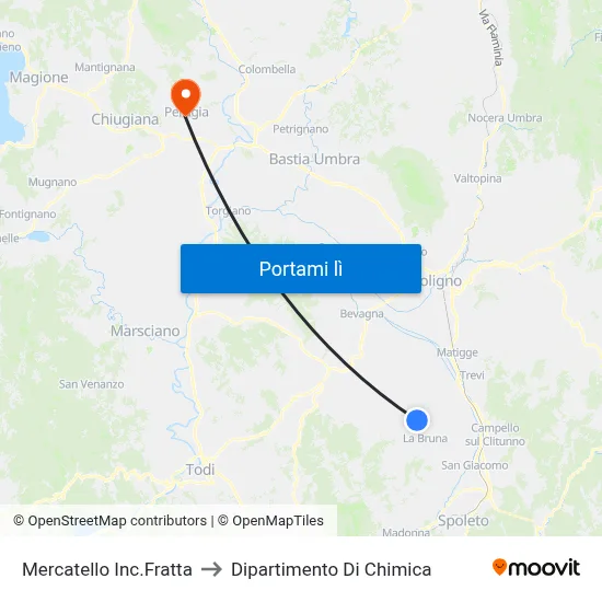 Mercatello Inc.Fratta to Dipartimento Di Chimica map