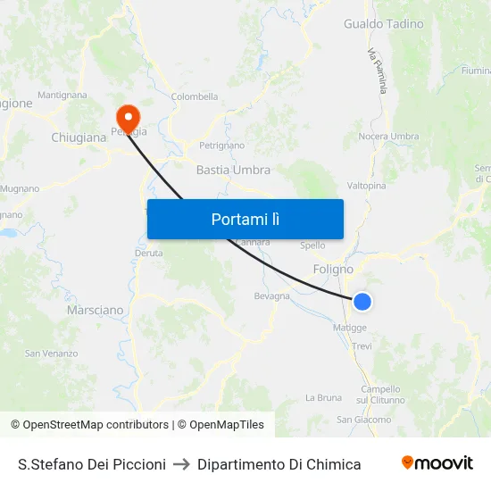 S.Stefano Dei Piccioni to Dipartimento Di Chimica map