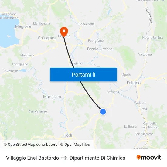 Villaggio Enel Bastardo to Dipartimento Di Chimica map
