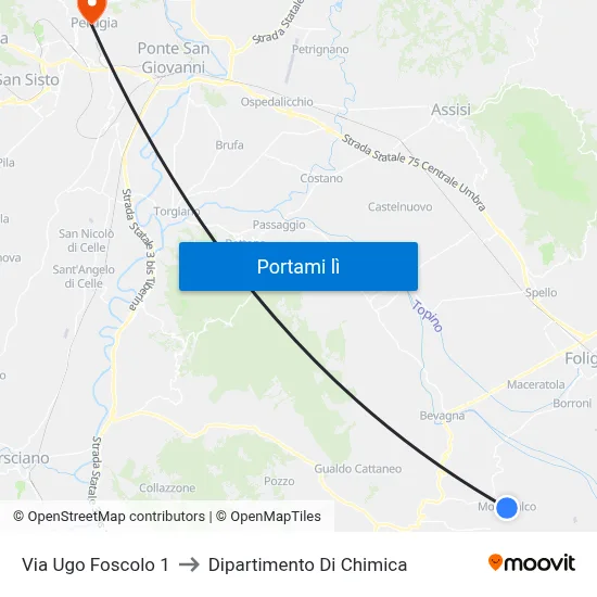 Via Ugo Foscolo 1 to Dipartimento Di Chimica map
