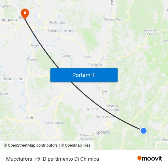 Mucciafora to Dipartimento Di Chimica map