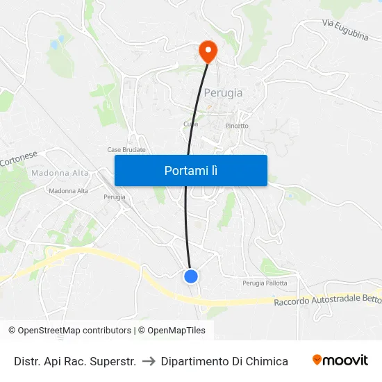 Distr. Api Rac. Superstr. to Dipartimento Di Chimica map