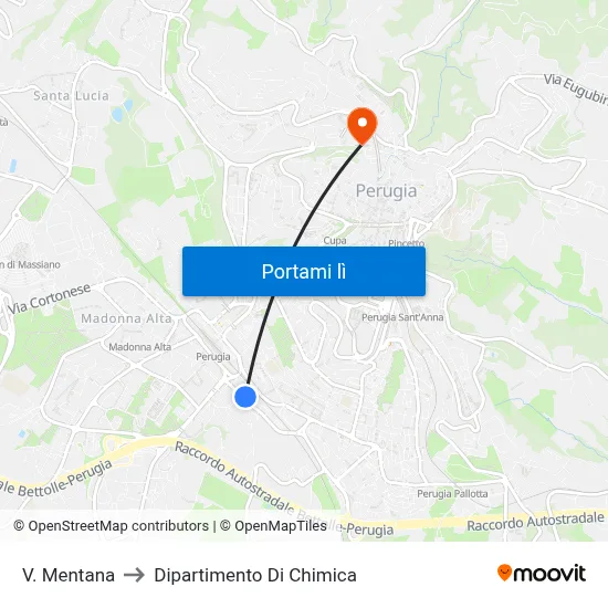 V. Mentana to Dipartimento Di Chimica map