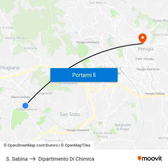 S. Sabina to Dipartimento Di Chimica map