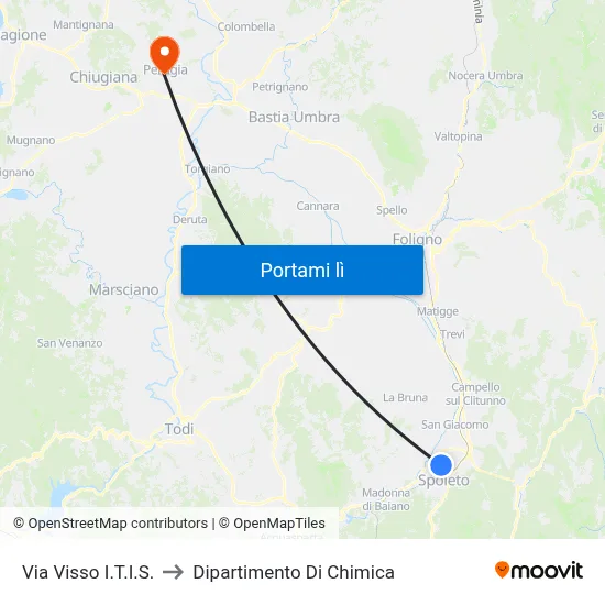 Via Visso I.T.I.S. to Dipartimento Di Chimica map