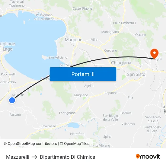 Mazzarelli to Dipartimento Di Chimica map
