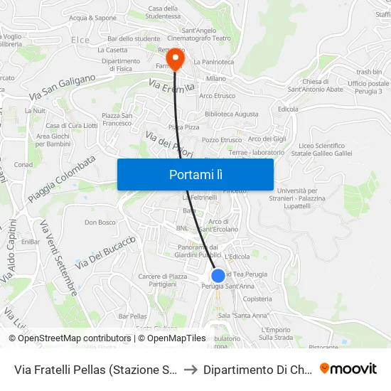 Via Fratelli Pellas (Stazione S. Anna) to Dipartimento Di Chimica map