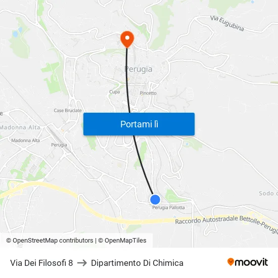Via Dei Filosofi 8 to Dipartimento Di Chimica map