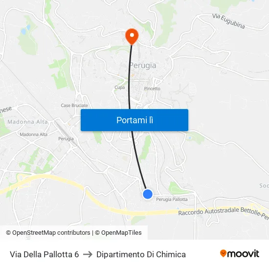 Via Della Pallotta 6 to Dipartimento Di Chimica map