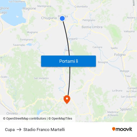 Cupa to Stadio Franco Martelli map