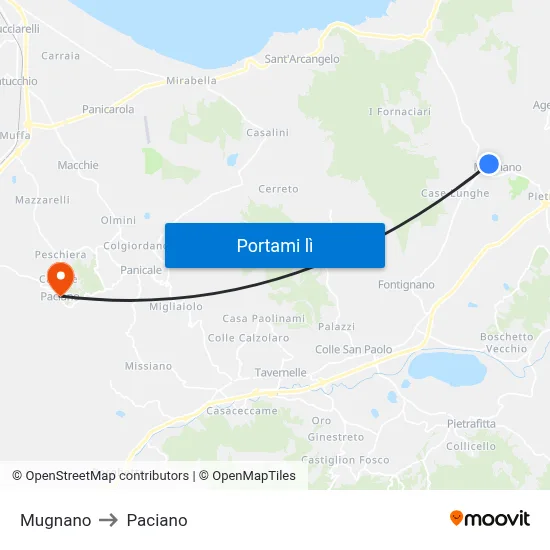 Mugnano to Paciano map