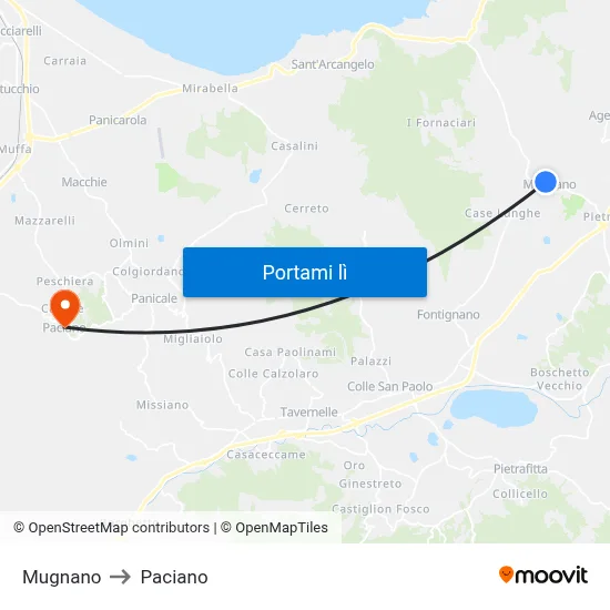 Mugnano to Paciano map