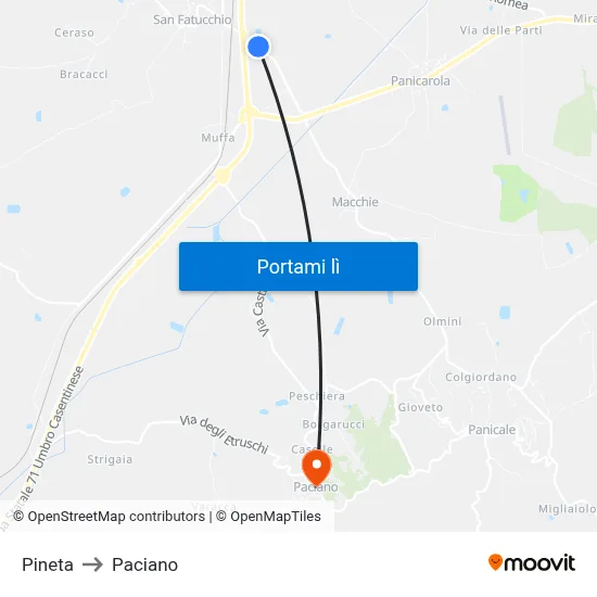 Pineta to Paciano map