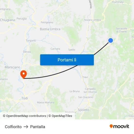 Colfiorito to Pantalla map