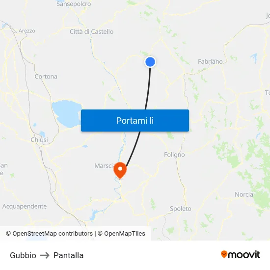 Gubbio to Pantalla map