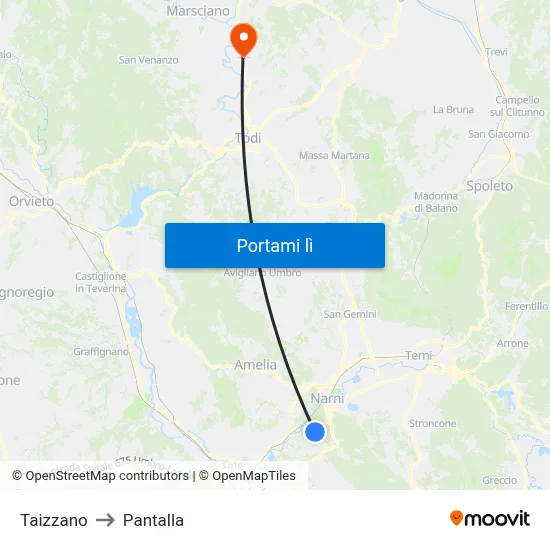 Taizzano to Pantalla map