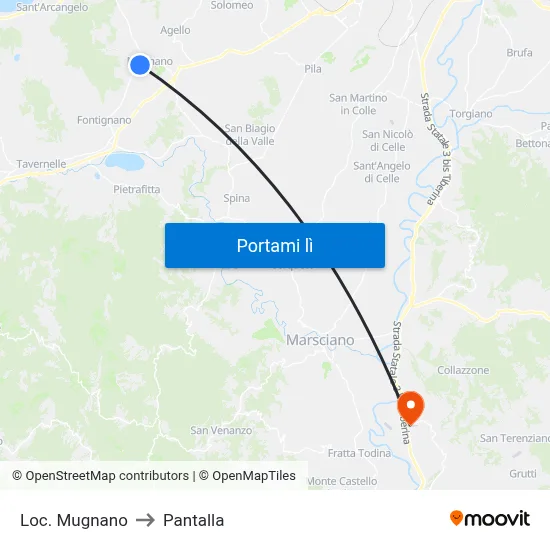 Loc. Mugnano to Pantalla map