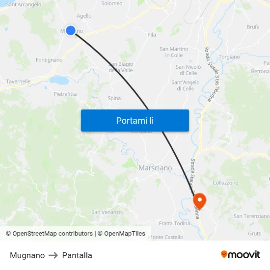 Mugnano to Pantalla map