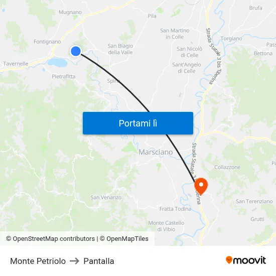 Monte Petriolo to Pantalla map