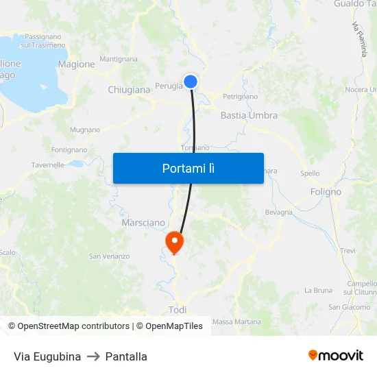 Via Eugubina to Pantalla map