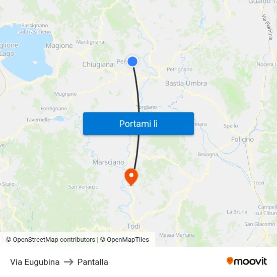 Via Eugubina to Pantalla map
