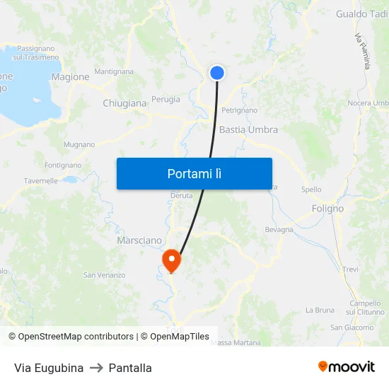 Via Eugubina to Pantalla map