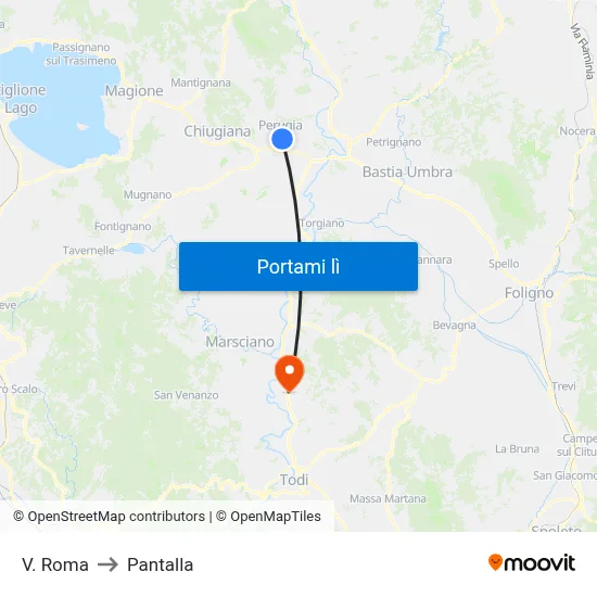 V. Roma to Pantalla map