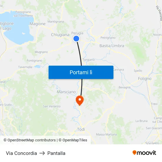Via Concordia to Pantalla map