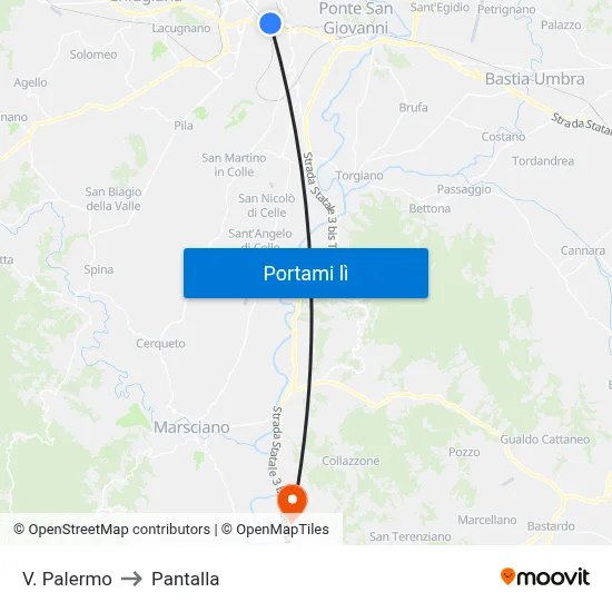 V. Palermo to Pantalla map