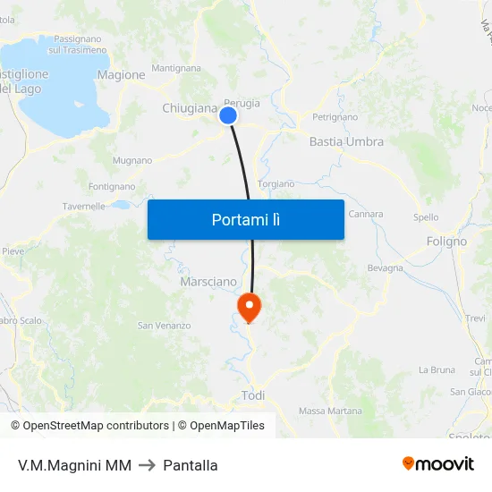 V.M.Magnini M​M to Pantalla map